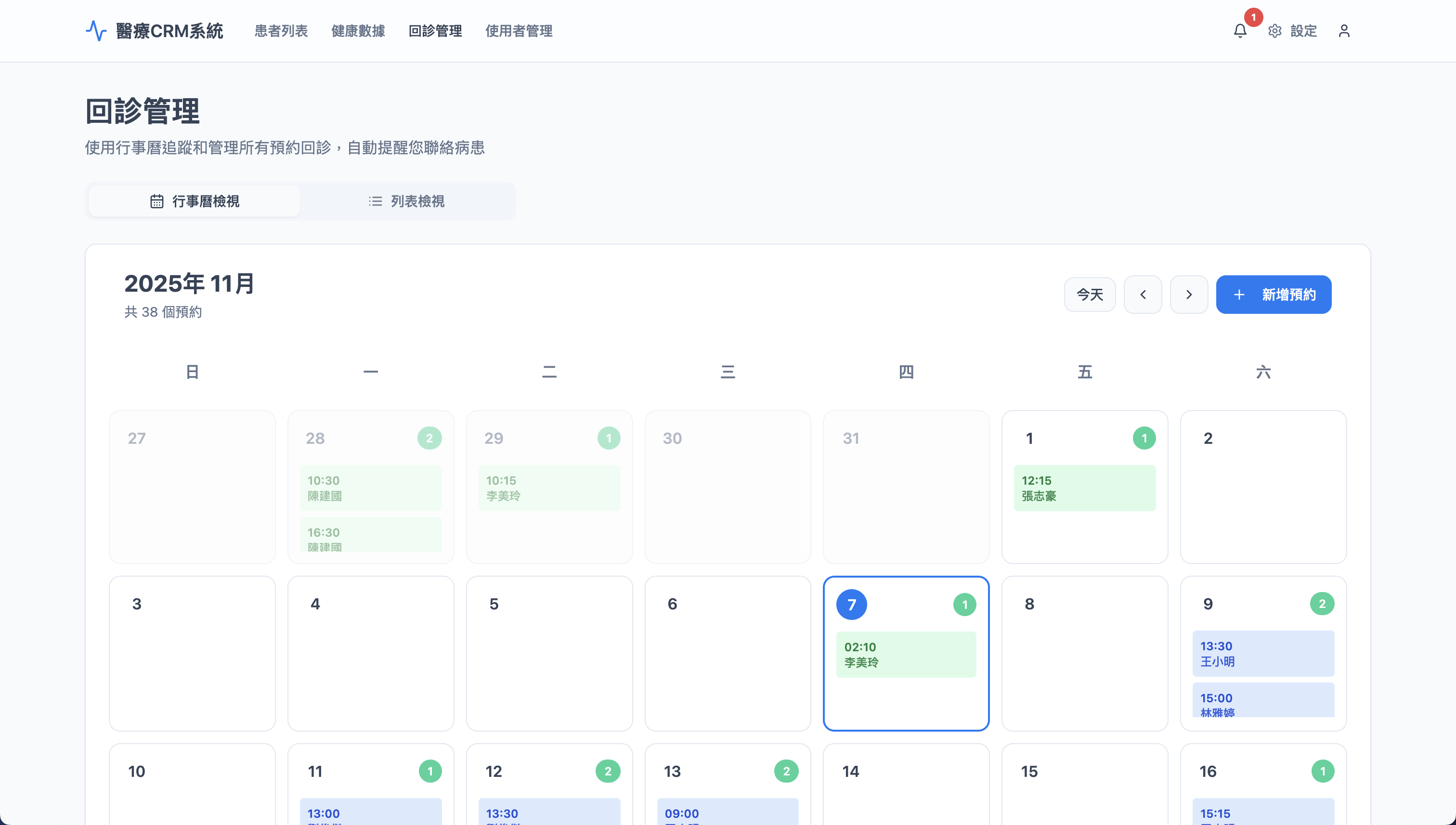 CareMate 醫療個案管理系統 - 患者資料管理介面